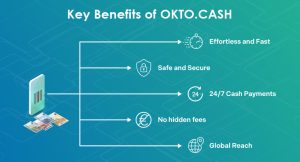 pagamenti in contanti online